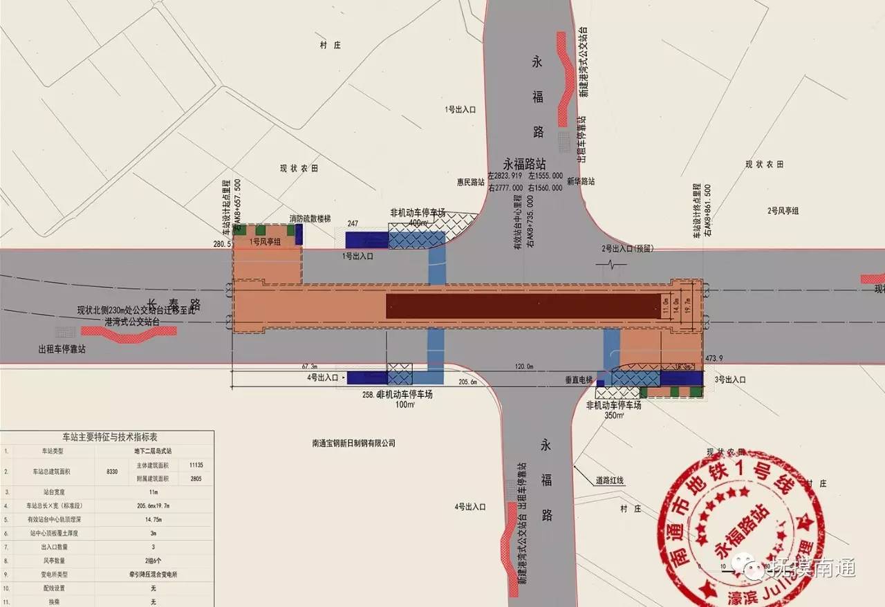 南通地铁高清图